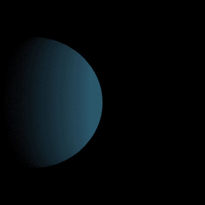Image output for example 2